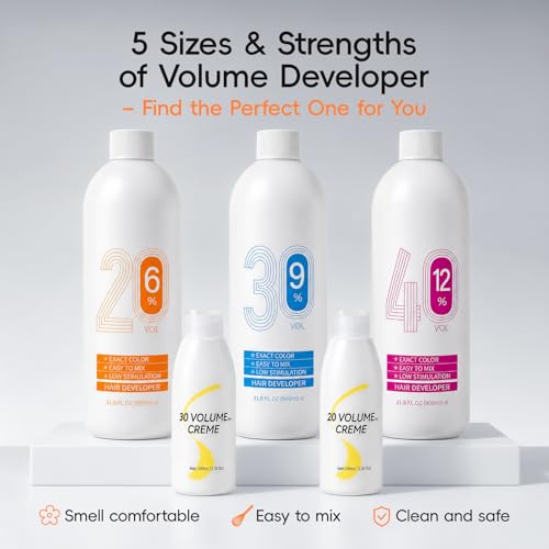 JUANCHI 20 Volume Hair Developer 900ml for Gray Coverage, Highlights & Blending - Pack of 1