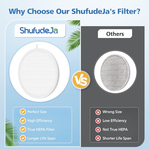 4 Pack Nail Dust Collector Replacement Filters for MelodySusie SPro/XC320J