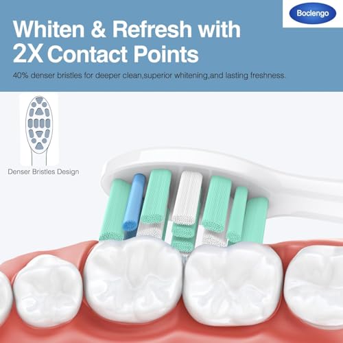 White 10 Pack Toothbrush Replacement Heads for Philips Sonicare - Compatible with Most Models