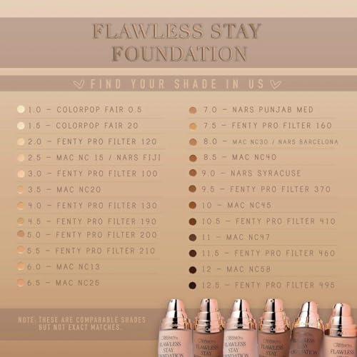 Flawless Stay Foundation Shade 7.5 - Hydrating Full Coverage