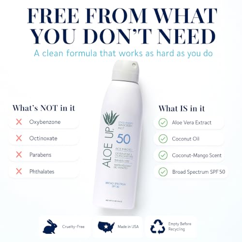 Aloe Up White Collection SPF 50 Sunscreen Spray 5.5 oz - Spa Collection