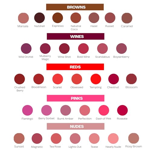 FACESCANADA HD Intense Matte Lipstick - Long-Lasting, Primer Infused, 10H Wear, Flawless HD Finish, Made in Germany