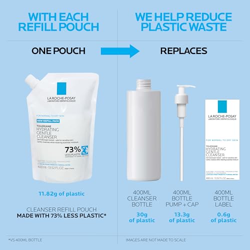 La Roche-Posay Toleriane Hydrating Gentle Facial Cleanser 13.52 Fl Oz - with Niacinamide