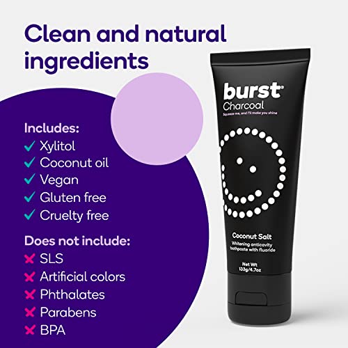BURST Charcoal Whitening Toothpaste for Sensitive Teeth - 4.7oz