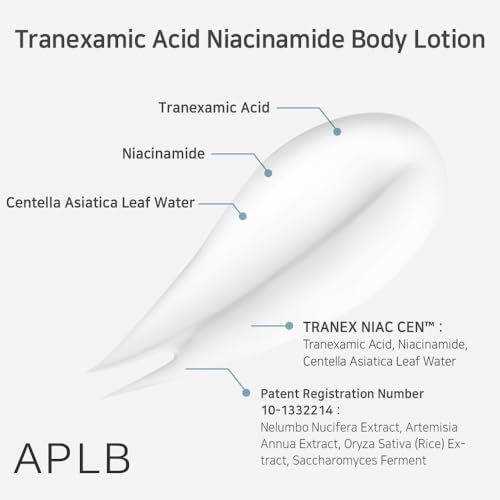 Tranexamic Acid Niacinamide Body Lotion 16.0% - Hydrating Skincare