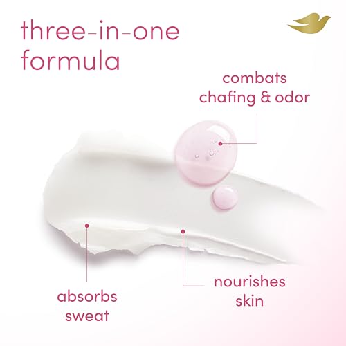 Dove Berry Blush Whole Body Deodorant Stick, 2.4 oz - 72-Hour Odor Control, Aluminum-Free