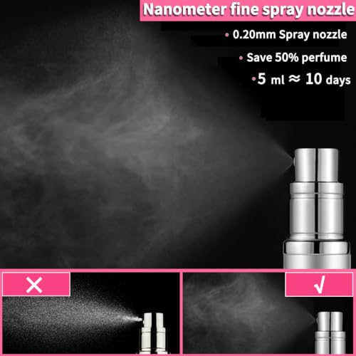 ANTOKX 2-Pack Refillable Travel Perfume Atomizers with Black & Gray Finish
