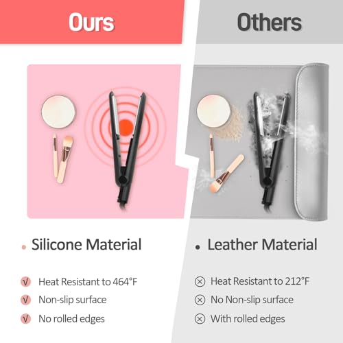 Heat Resistant Silicone Makeup Mat - 15.7 x 11.8 in, Pink