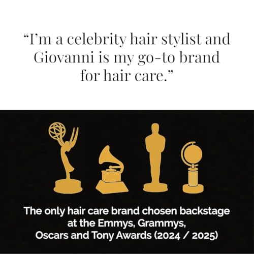 GIOVANNI Eco Chic 50:50 Travel Size Hydrating Shampoo & Conditioner Set (2 Fl Oz x 2)