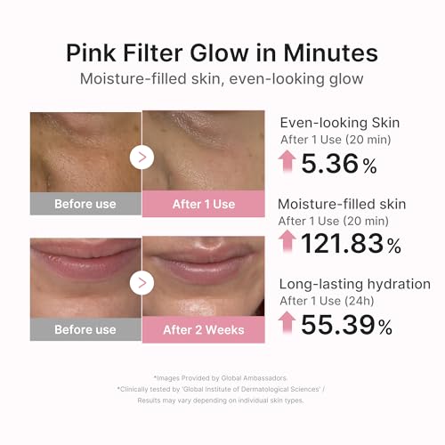 Medicube PDRN Pink Peptide Ampoule Sheet Mask - 10 Count