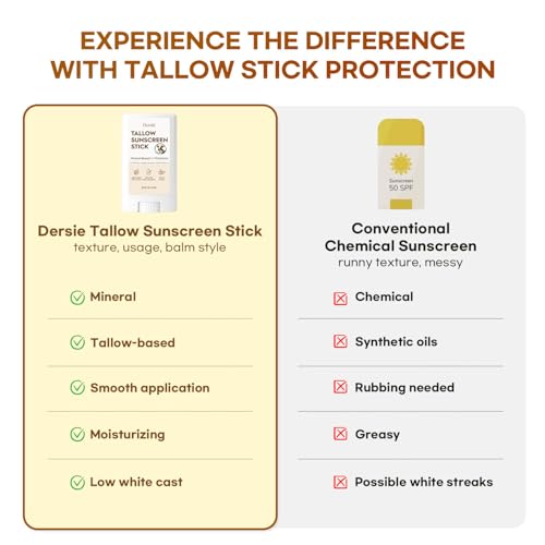 Dersie Zinc Oxide Sunscreen Stick SPF 50 with Tallow for Sensitive Skin