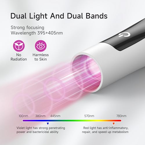 Halmai Handheld UV Nail Lamp - Cordless Mini Gel Polish Dryer