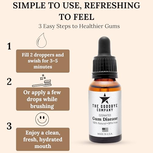 Ozonated Gum Treatment Oil - 0.5 Fl Oz for Healthy Gums & Gingivitis Relief