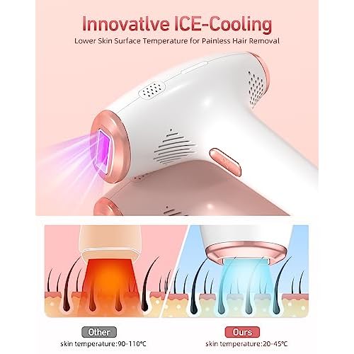IPL Laser Permanent Hair Removal Device with Protective Goggles, 86% Hair Reduction in 3 Weeks & 5 Custom Energy Levels, Perfect for Men & Women's At-Home Full Body and Face, White