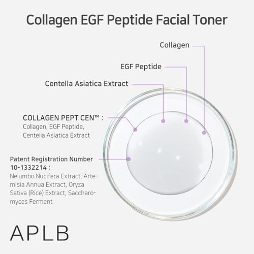 APLBCollagen EGF Peptide Toner - 19.8% Collagen + Centella Complex for Elasticity
