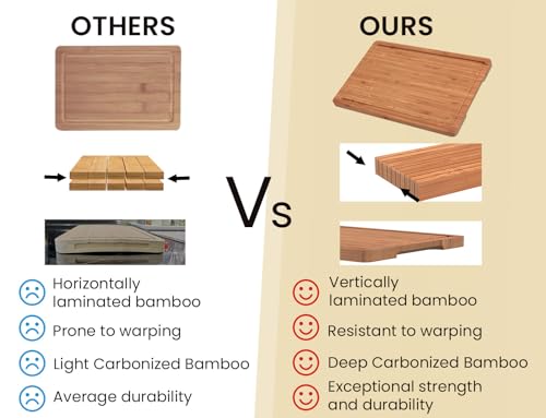 Bamboo Cutting Boards Set of 3 with Juice Groove & Handles