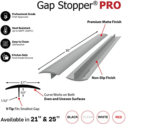 Gap Stopper Professional Grade Silicone Gap Covers - Set of 2