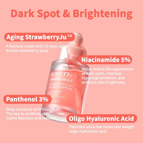 Niacinamide Glow Serum 5% for Radiant, Bright Skin