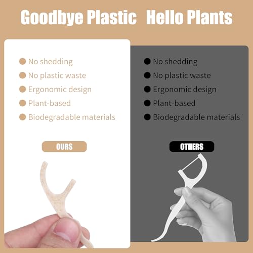 Biodegradable Dental Floss Picks 300 Count - Vegan Plant-Based Eco-Friendly Oral Care for Kids & Adults - Codweny