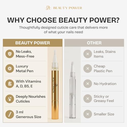 Beauty Power Nail Oil Cuticle Pen - Fragrance Free - Nail Strengthener & Growth Serum