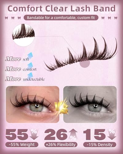 Brown Spiky Eyelash Clusters 8-14mm - Manga Effect Wispy Lashes