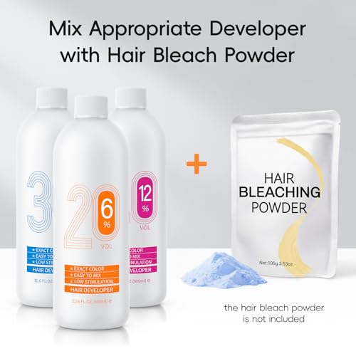 JUANCHI 20 Volume Hair Developer 900ml for Gray Coverage, Highlights & Blending - Pack of 1