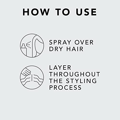 Sebastian Professional Re-Shaper Hairspray - Strong Hold, Humidity Resistant, Brushable