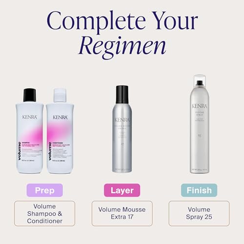 Kenra Professional Volume Spray 25 | Super Hold Hairspray for All Hair Types