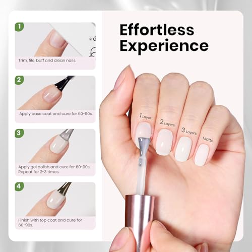 Beetles Milky White Gel Nail Polish - 8ml HEMA-Free Sheer Finish