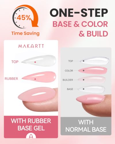 Makartt Hema-Free Rubber Base Gel 6-in-1 Clear Builder Nail Coat 15ML