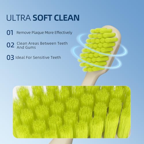 DoraADream Soft Bristle Manual Toothbrush - 8 Pack, Wide Head