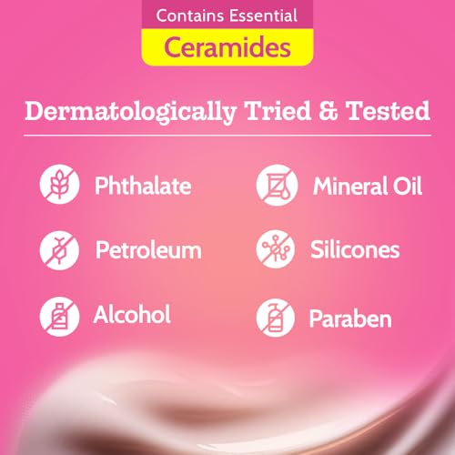Chemist at Play Anti-Aging Body Lotion with Retinol & Niacinamide - Brightening Moisturizer for Dry & Oily Skin, 7 oz