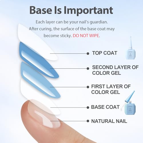 AZUREBEAUTY Gel Base & Top Coat Set - 18ml No Wipe High Gloss
