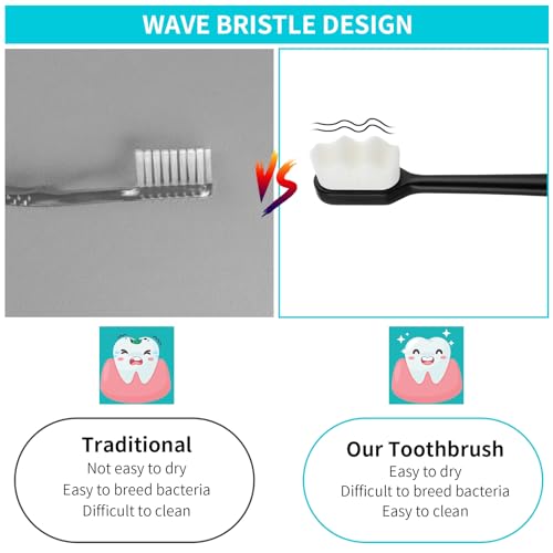 Ouligay Ultra Soft Toothbrush Set - 4 Extra Soft Bristle Toothbrushes for Sensitive Teeth