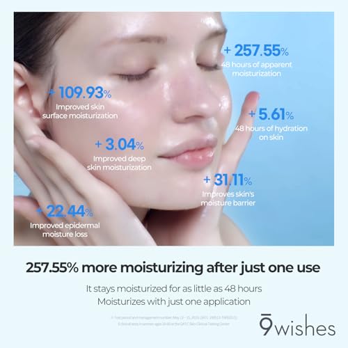 9wishes Hydra Toner - 150ml Coconut Water Facial Toner for Hydration