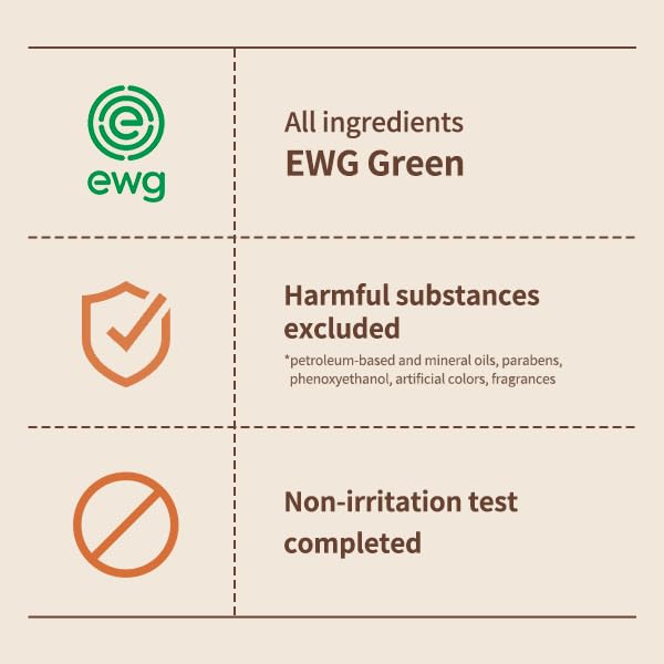 Nutseline Super Nut Nourishing Moisturizer, Unscented Shea Butter Lotion, 200ml