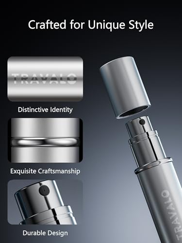 Travalo Refillable Perfume Atomizer - Silver 5ml Travel Size