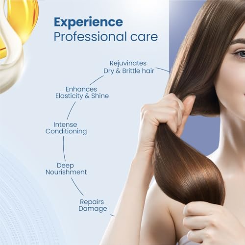 Yuthika Professional UltraCare Hair Mask 500 ml - Deep Conditioning Treatment for Damaged Hair