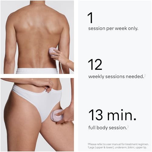 Braun IPL Mini, Silk¡¤Expert Mini, IPL Hair Removal for Women and Men, Permanent Laser Hair Reduction At-Home, IPL1111