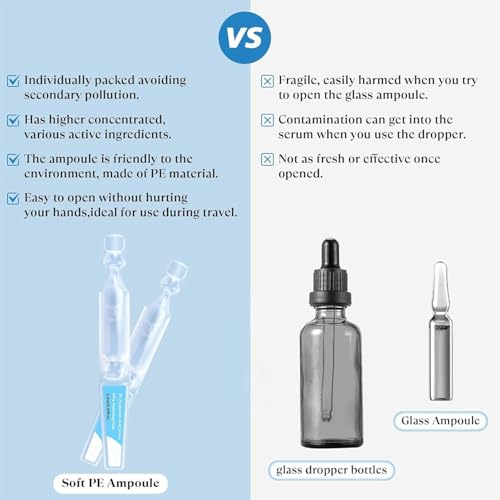 Tropame 3% Hyaluronic Acid Serum Vials | Ultra Hydrating Face Moisturizer for Dry Skin, 30 Single-Use Tubes