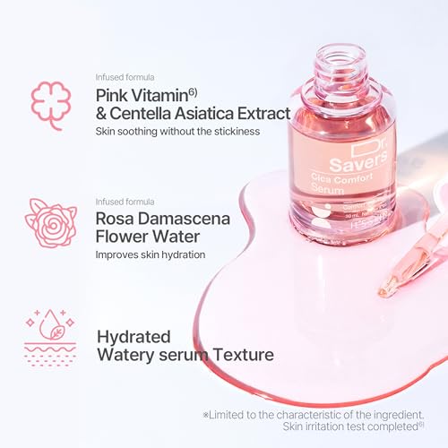 Cica Comfort Face Serum by Dr. Savers - 1.01 Fl Oz Korean Skincare