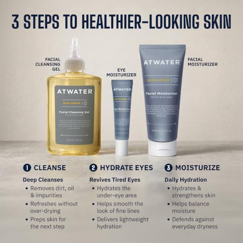 ATWATER Men's Facial Cleansing Gel - 2 oz Daily Cleanser with Niacinamide & Salicylic Acid