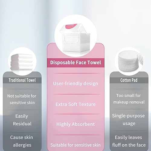 LAVDIK Extra Thick Disposable Face Towels - 40 Count, 100% Rayon