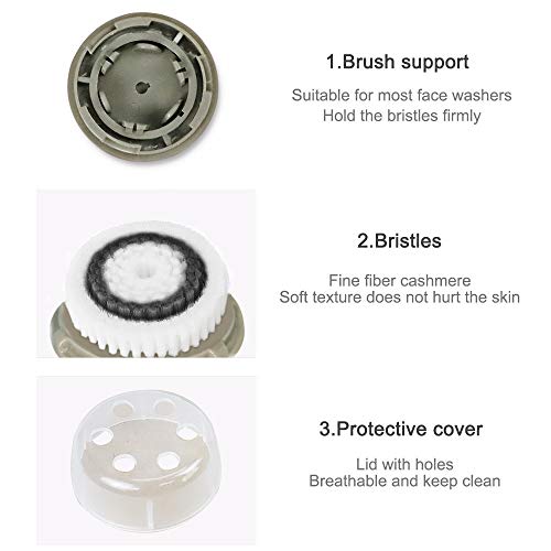 Acosexy 3 Pack Facial Cleansing Brush Heads Compatible with Clarisonic Mia & More