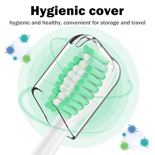 HAPPYMOMO Replacement Toothbrush Heads for Philips Sonicare, 2 Pack, Compatible with E-Series & More
