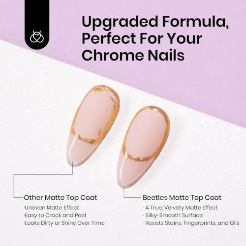 Beetles Matte Gel Top Coat 15ml - Chrome-Proof No Wipe Finish