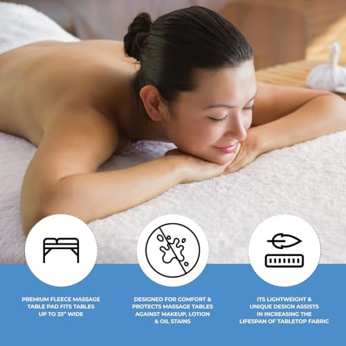 ForPro Premium Fleece Massage Table Pad Set - Extra Soft White, 31" x 72"