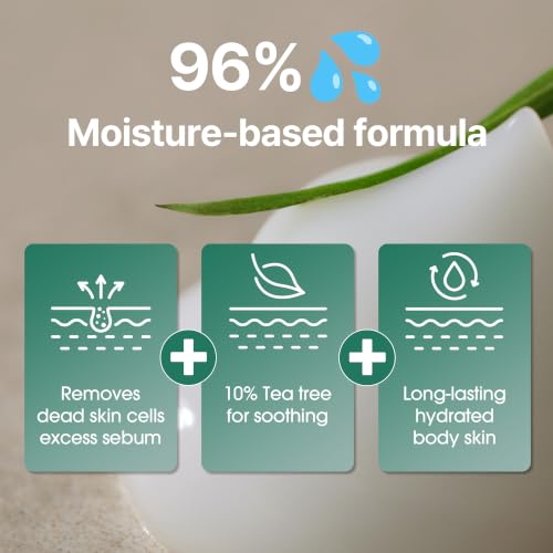 SOME BY MI Miracle Calming Body Lotion 6.76 oz - Exfoliating Moisturizer with AHA, BHA, PHA & Salicylic Acid