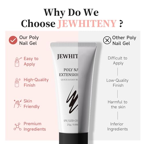 JEWHITENY Poly Nail Gel Set - Clear, Pink & White Colors with Base & Top Coat