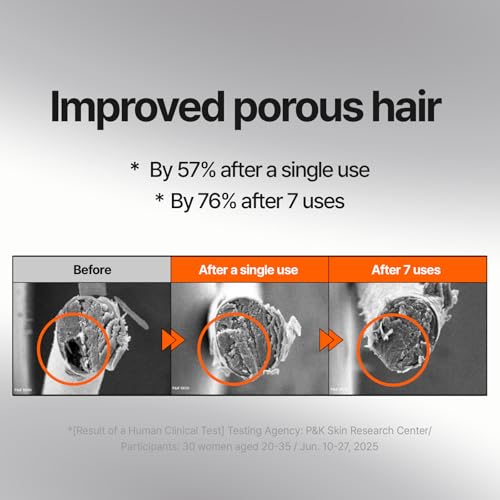 Mise En Scene Argan Oil Repair Hair Masks - Protein Hair Mask Argan Capsule for Damaged Hair | Deep Conditioning for Dry Hair | For Split Ends | Damaged & Frizzy | Anti Humidity 6.34 Fl. Oz.
